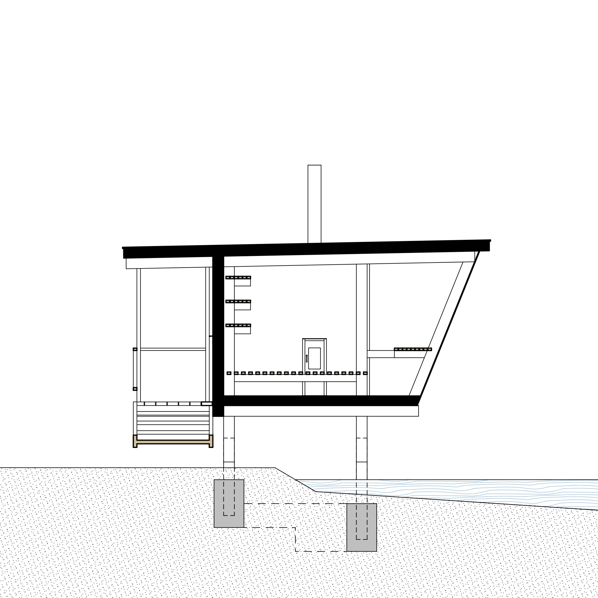 model 1