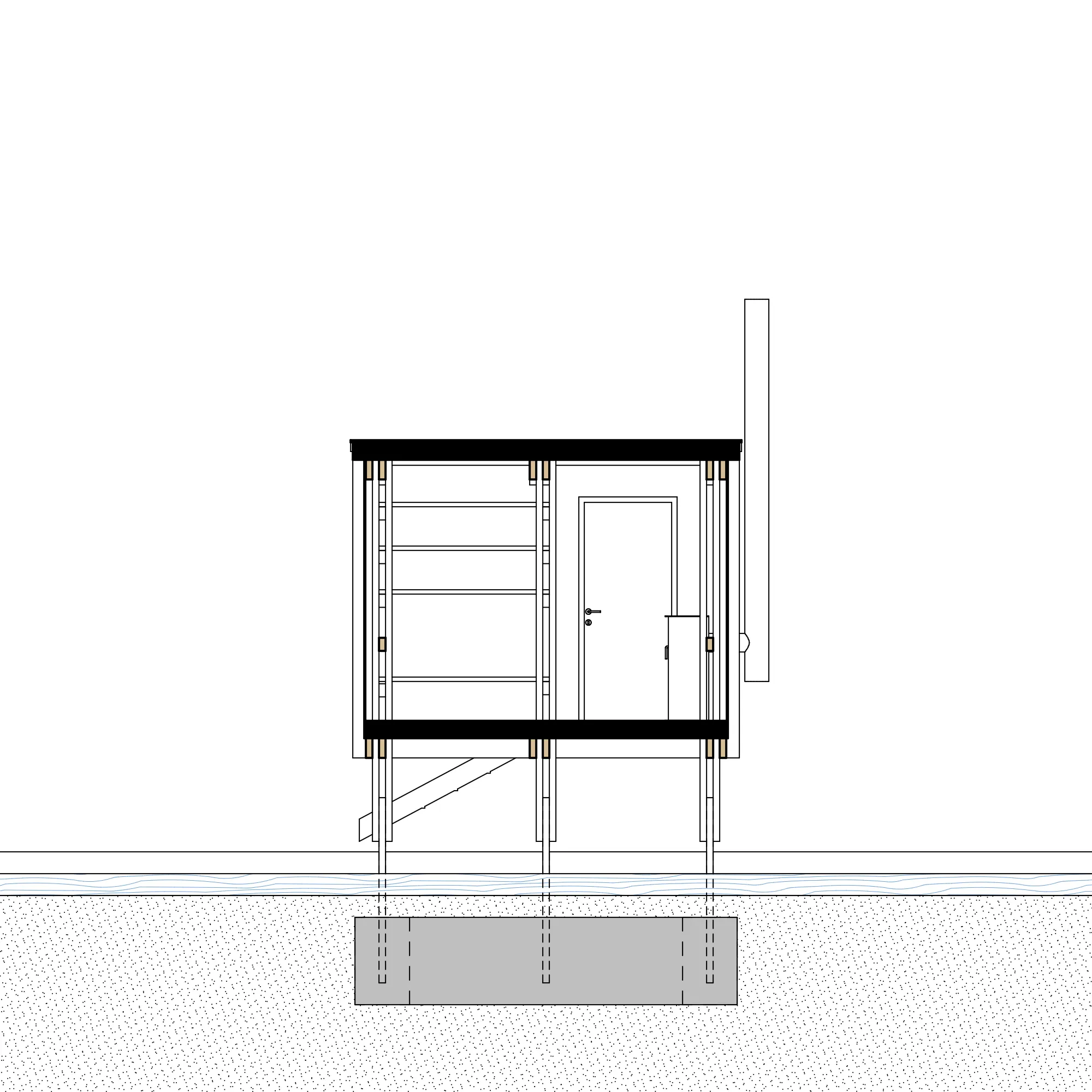 model 2