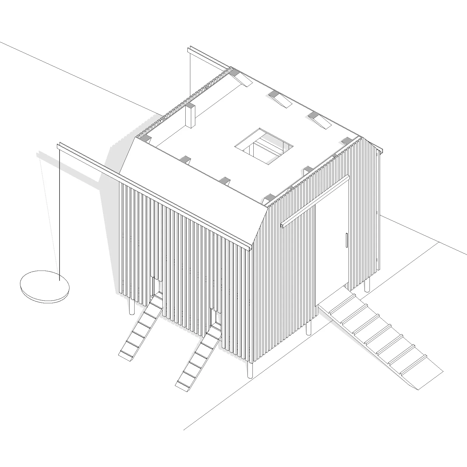 model 2