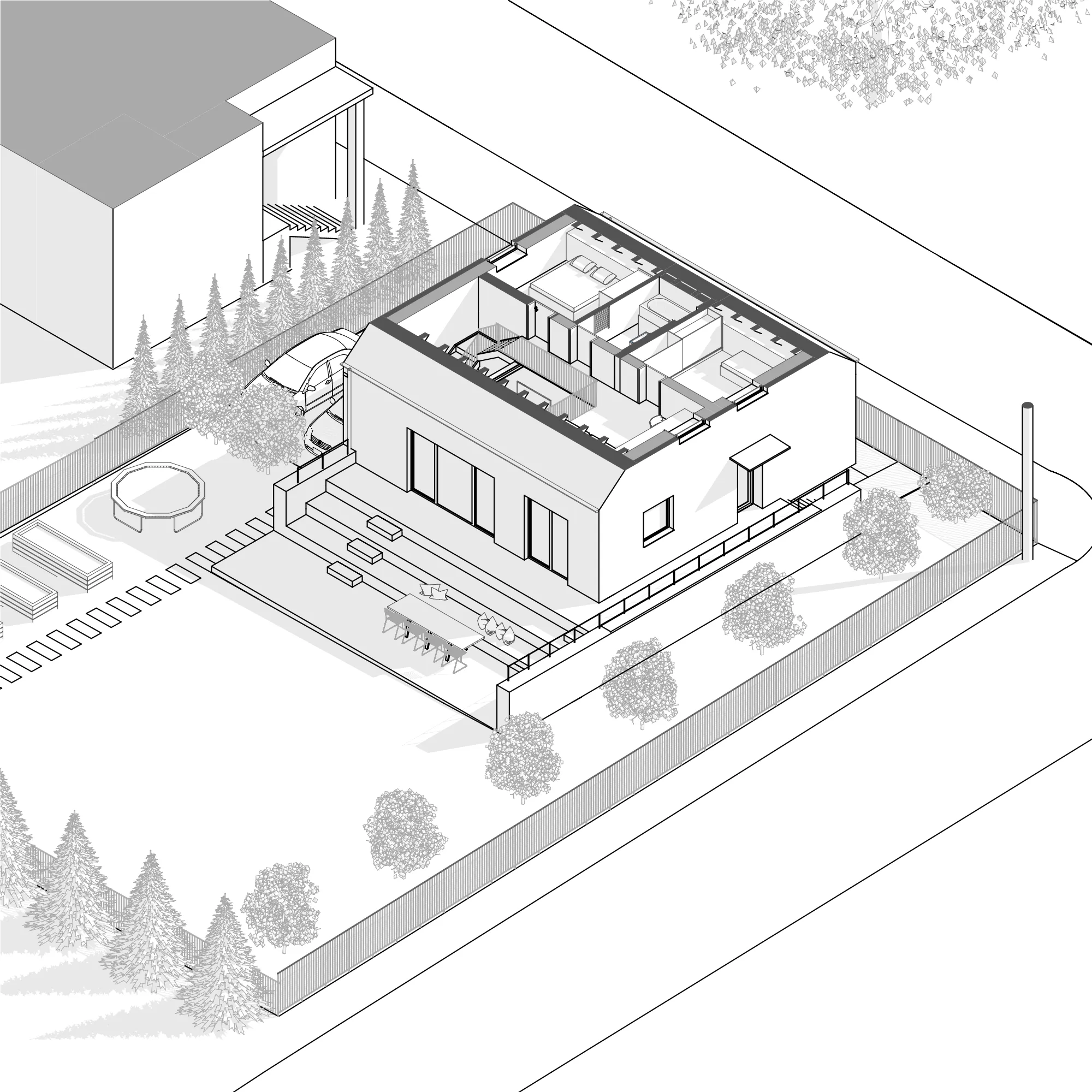 model 2